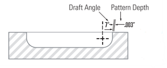 Article Image 1